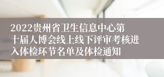 2022贵州省卫生信息中心第十届人博会线上线下评审考核进入体检环节名单及体检通知