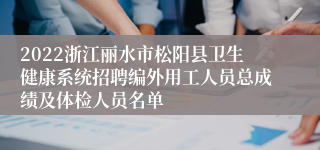 2022浙江丽水市松阳县卫生健康系统招聘编外用工人员总成绩及体检人员名单