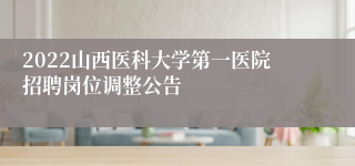 2022山西医科大学第一医院招聘岗位调整公告