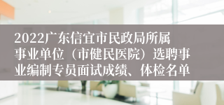 2022广东信宜市民政局所属事业单位（市健民医院）选聘事业编制专员面试成绩、体检名单