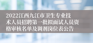 2022江西九江市卫生专业技术人员招聘第一批拟面试人员资格审核名单及调剂岗位表公告