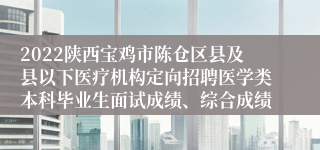 2022陕西宝鸡市陈仓区县及县以下医疗机构定向招聘医学类本科毕业生面试成绩、综合成绩