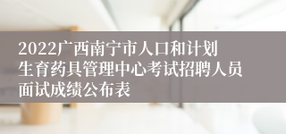 2022广西南宁市人口和计划生育药具管理中心考试招聘人员面试成绩公布表