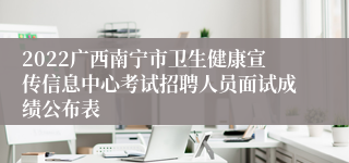 2022广西南宁市卫生健康宣传信息中心考试招聘人员面试成绩公布表