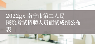 2022gx 南宁市第二人民医院考试招聘人员面试成绩公布表