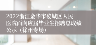 2022浙江金华市婺城区人民医院面向应届毕业生招聘总成绩公示（徐州专场）