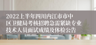 2022上半年四川内江市市中区卫健局考核招聘急需紧缺专业技术人员面试成绩及体检公告