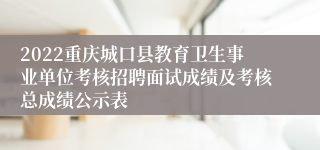 2022重庆城口县教育卫生事业单位考核招聘面试成绩及考核总成绩公示表