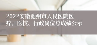 2022安徽池州市人民医院医疗、医技、行政岗位总成绩公示