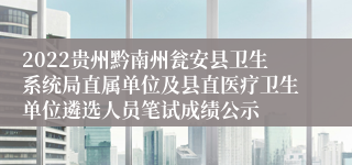 2022贵州黔南州瓮安县卫生系统局直属单位及县直医疗卫生单位遴选人员笔试成绩公示