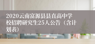 2020云南富源县县直高中学校招聘研究生25人公告（含计划表）