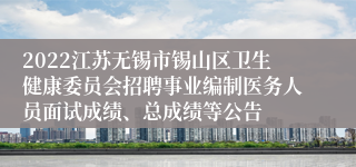 2022江苏无锡市锡山区卫生健康委员会招聘事业编制医务人员面试成绩、总成绩等公告