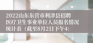 2022山东东营市利津县招聘医疗卫生事业单位人员报名情况统计表（截至8月2日下午4:30）