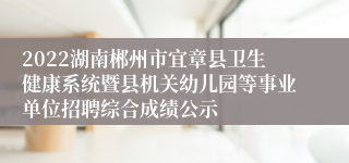 2022湖南郴州市宜章县卫生健康系统暨县机关幼儿园等事业单位招聘综合成绩公示