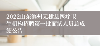 2022山东滨州无棣县医疗卫生机构招聘第一批面试人员总成绩公告