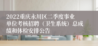 2022重庆永川区二季度事业单位考核招聘（卫生系统）总成绩和体检安排公告