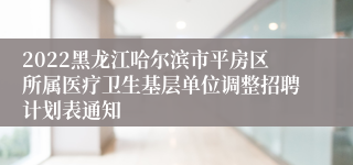 2022黑龙江哈尔滨市平房区所属医疗卫生基层单位调整招聘计划表通知