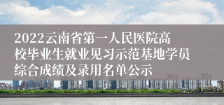 2022云南省第一人民医院高校毕业生就业见习示范基地学员综合成绩及录用名单公示