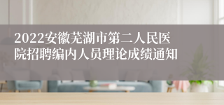 2022安徽芜湖市第二人民医院招聘编内人员理论成绩通知