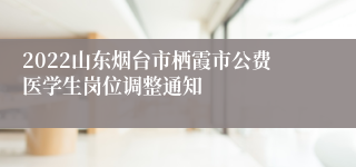 2022山东烟台市栖霞市公费医学生岗位调整通知