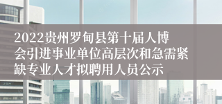 2022贵州罗甸县第十届人博会引进事业单位高层次和急需紧缺专业人才拟聘用人员公示