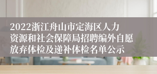2022浙江舟山市定海区人力资源和社会保障局招聘编外自愿放弃体检及递补体检名单公示