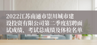 2022江苏南通市崇川城市建设投资有限公司第二季度招聘面试成绩、考试总成绩及体检名单