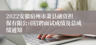 2022安徽宿州市萧县融资担保有限公司招聘面试成绩及总成绩通知