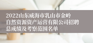 2022山东威海市乳山市金岭自然资源资产运营有限公司招聘总成绩及考察范围名单