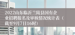 2022山东临沂兰陵县国有企业招聘报名及审核情况统计表（截至9月7日16时）