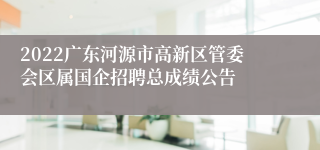 2022广东河源市高新区管委会区属国企招聘总成绩公告