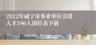 2022年咸宁市事业单位引进人才346人岗位表下载