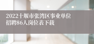 2022十堰市张湾区事业单位招聘86人岗位表下载