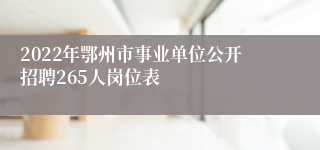 2022年鄂州市事业单位公开招聘265人岗位表