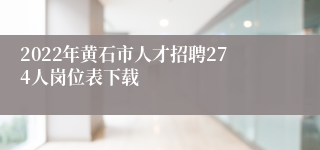 2022年黄石市人才招聘274人岗位表下载