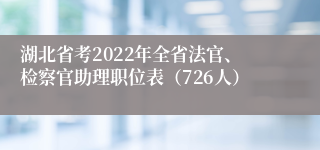 湖北省考2022年全省法官、检察官助理职位表（726人）