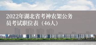 2022年湖北省考神农架公务员考试职位表（46人）