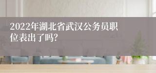 2022年湖北省武汉公务员职位表出了吗？