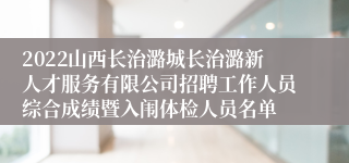 2022山西长治潞城长治潞新人才服务有限公司招聘工作人员综合成绩暨入闱体检人员名单