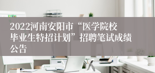 2022河南安阳市“医学院校毕业生特招计划”招聘笔试成绩公告